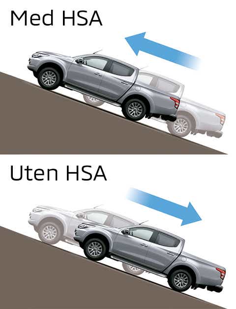 Illustrasjon: L200 med HSA
