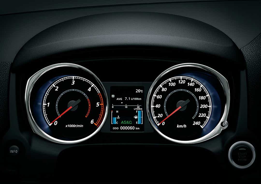 Foto: ASX dashboard, informasjons display