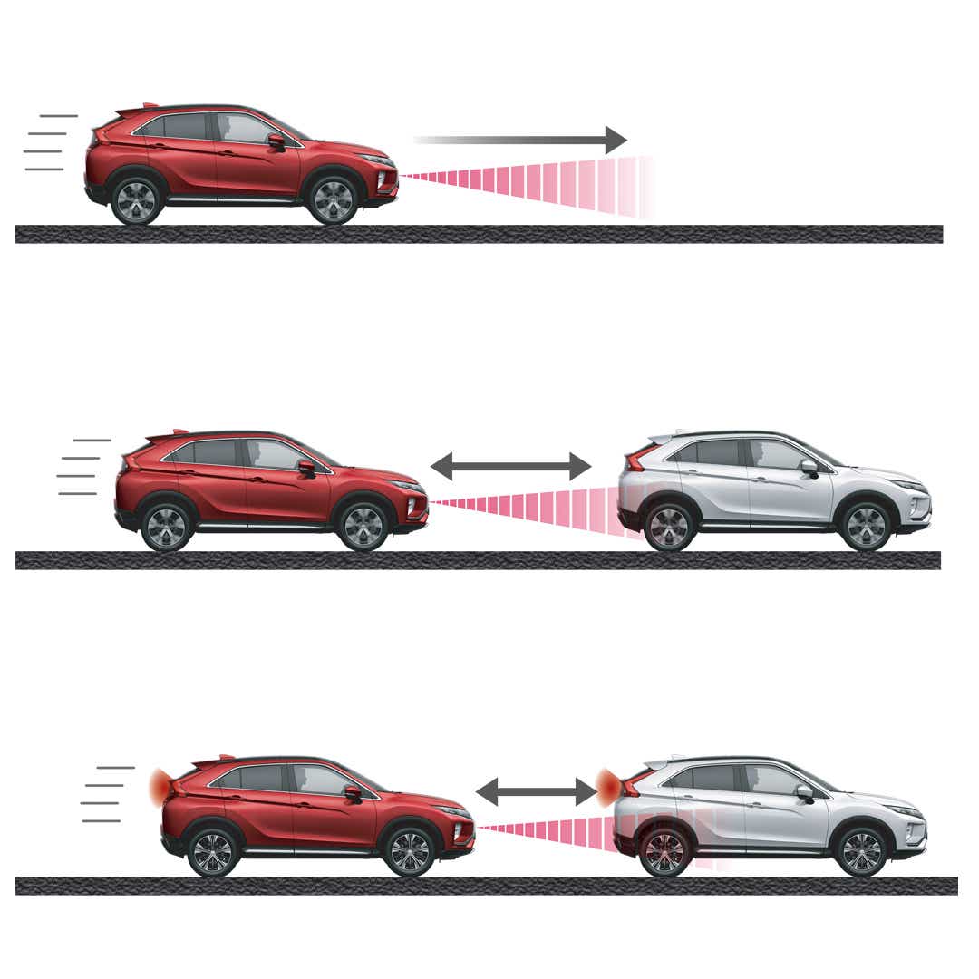 eclipse cross