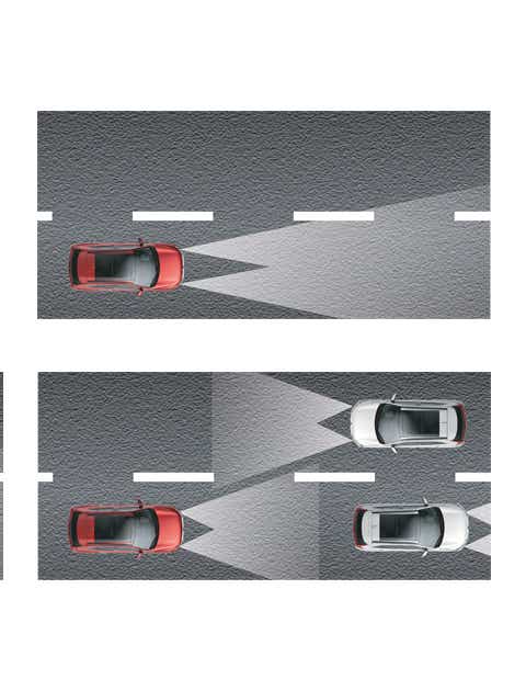 Illustrasjon: Eclipse Cross automatiske fjernlys